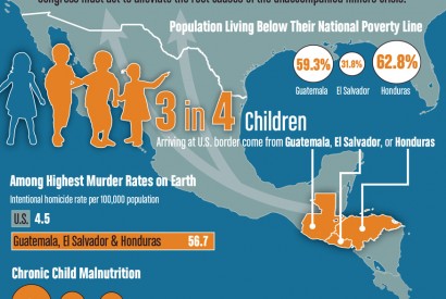 Many undocumented immigrants flee their home countries due to extreme poverty only to face hunger in the U.S.