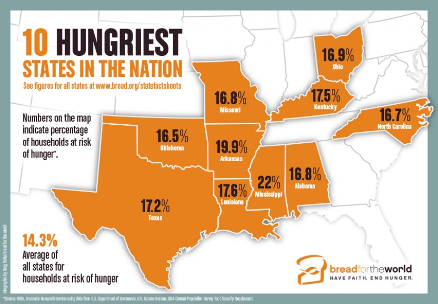 Hungriest 10 states in the U.S. (2016). Infographic by Doug Puller/Bread for the World